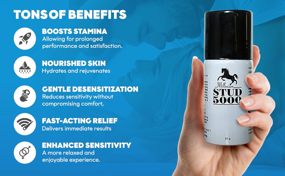 stud 5000-Male Genital Desensitizer Spray, FOR DELAY EJACULATION.NEW IN Box (Pack of 1)
